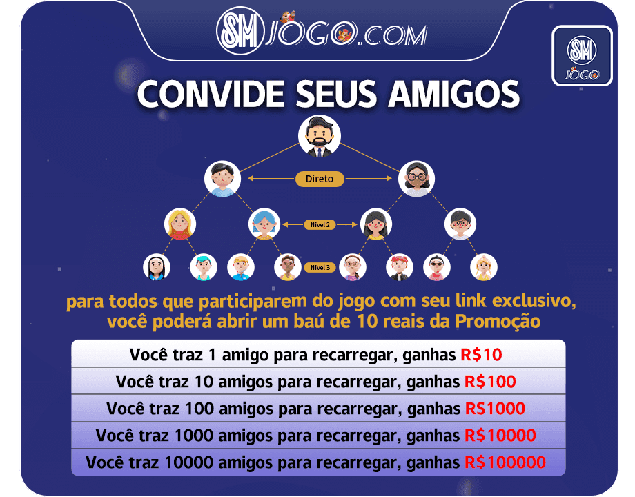 Portal de Acesso Confiança smjogo.com: Conexão Segura